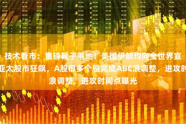 技术看市:重磅靴子落地!美国伊朗均向全世界宣布赢了,亚太股市狂飙,A股很多个股完成ABC浪调整,进攻时间点曝光